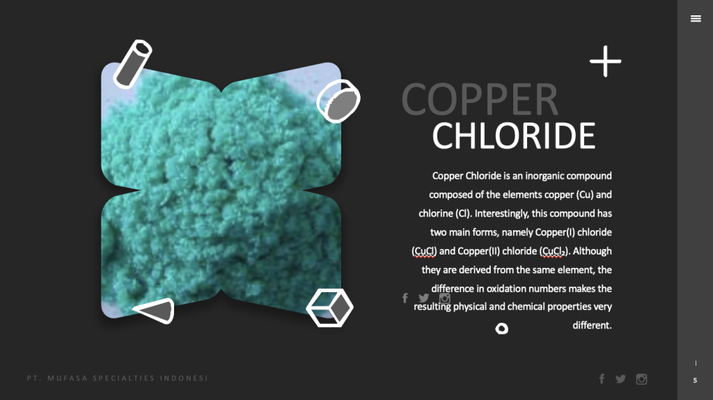 Jual Copper Chloride
