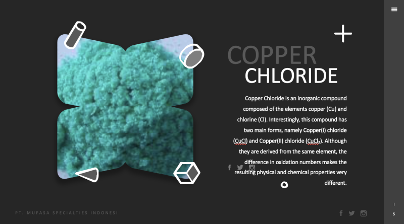 Jual Copper Chloride