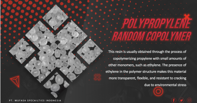 Jual Polypropylene Random Copolymer Resin