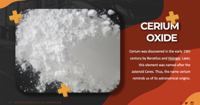 Jual Cerium Oxide