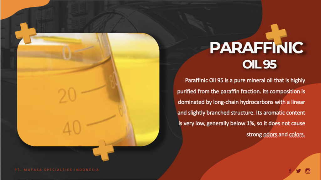 Jual Paraffinic Oil 95