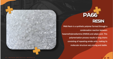 Jual Polyamide 66 Resin